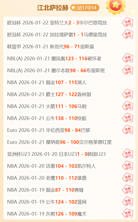 赛场风云再,掘金豪取五,连胜,世界杯赛程,2026世界杯,比赛时间,场地信息,赛事动态