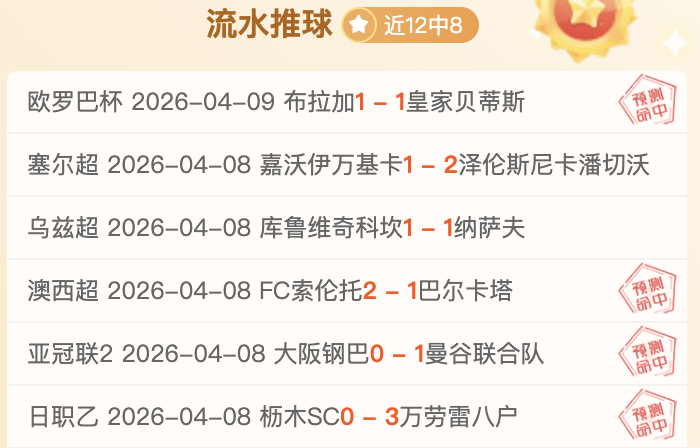 哈登砍下,分助快船连,胜五场,世界杯赛程,2026世界杯,比赛时间,场地信息,赛事动态