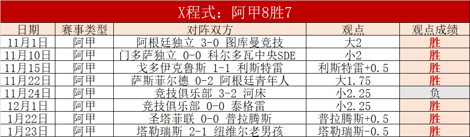 黃善洪批,李剛仁排除,非良策,世界杯赛程,2026世界杯,比赛时间,场地信息,赛事动态
