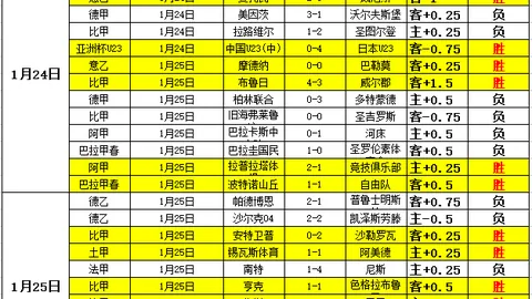 山东鲁能女团乒超首阶段五战全胜，荣获冠军