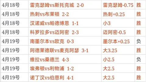 首节太阳火力全开狂砍38分，次节三分球无力仅获16分