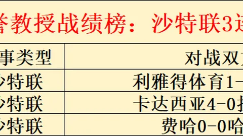 新加坡亚青赛击剑揽三奖，邓咏欣喜获双金